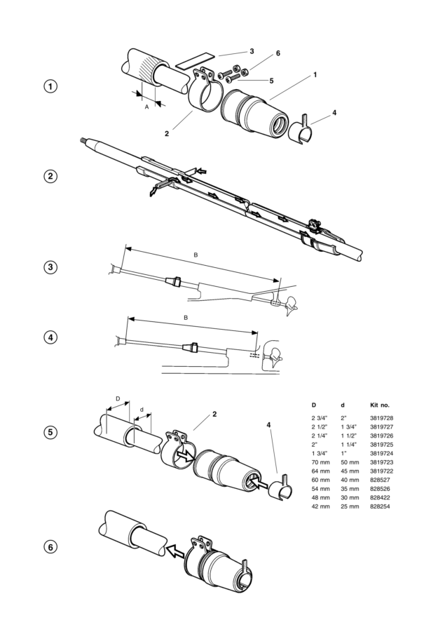 Volvo Stuffing Box Shaft Greasing Process