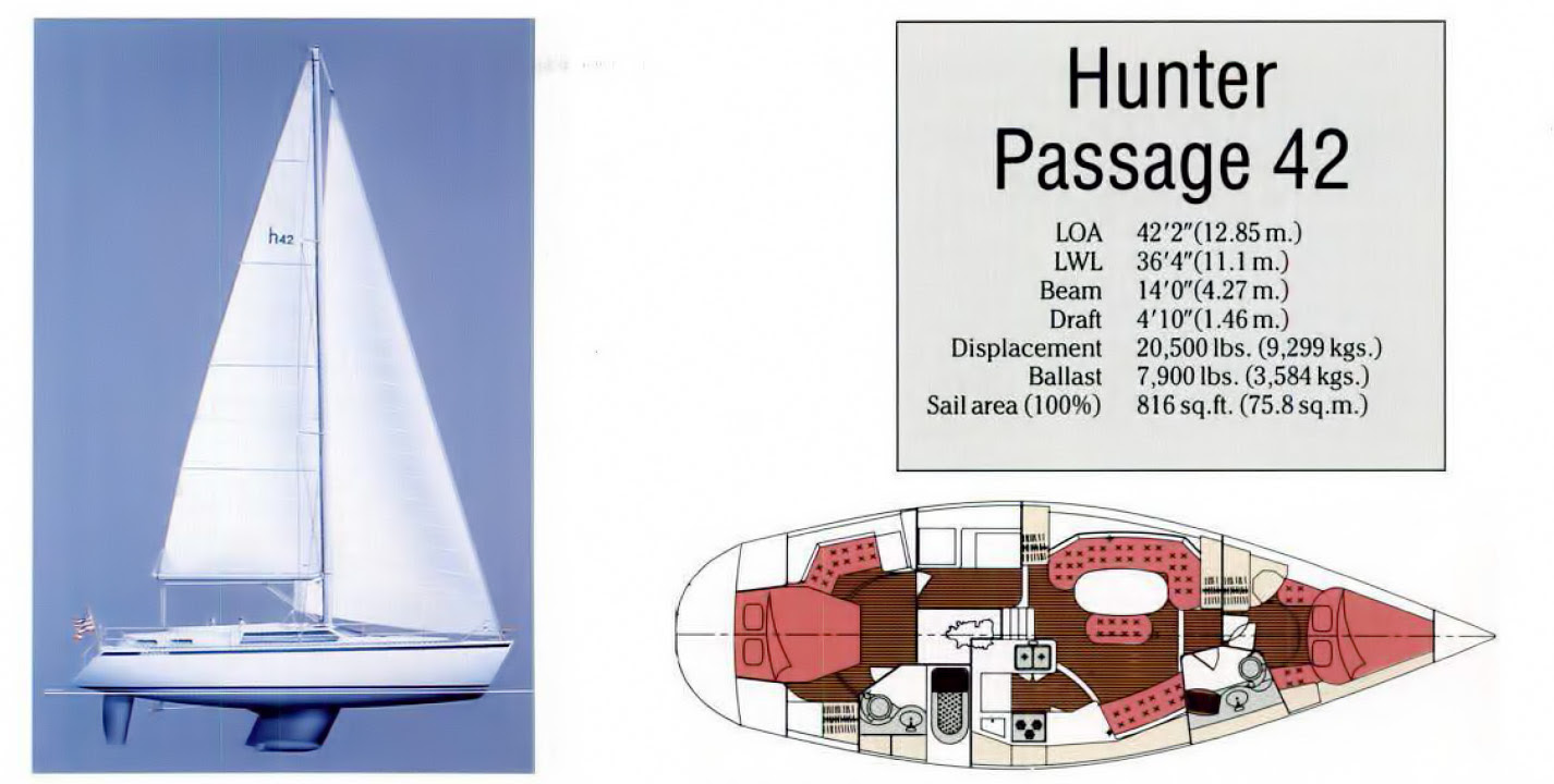 sailboatdata hunter passage 42