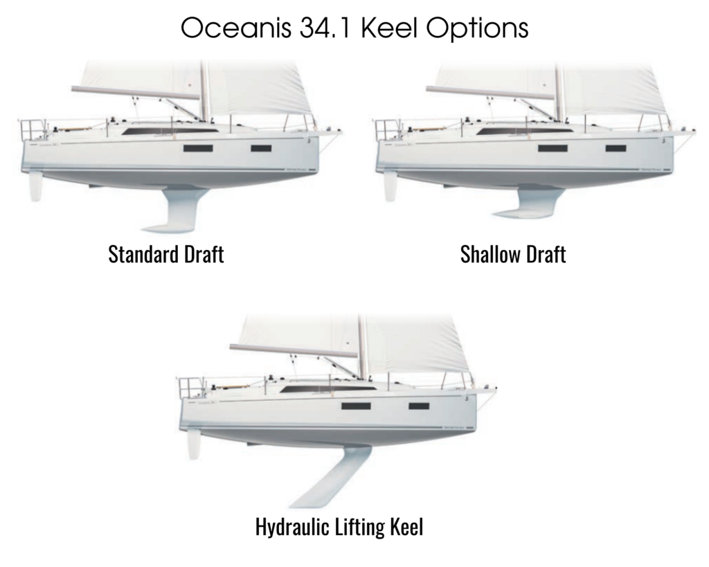 Oceanis 34.1, Lifting Keel, Swing Keel, Draft Options, Hydraulic,