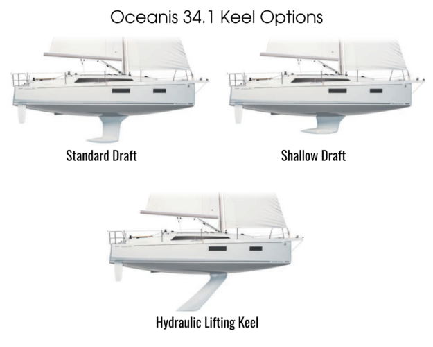 Oceanis-34.1-Keel-Options-Hydraulic-Lifting-Keel