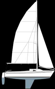 Freedom Independence 20 - Naval Architecture and Adaptive Design Analysis of Gary Mull's Freedom Independence 20 Keelboat